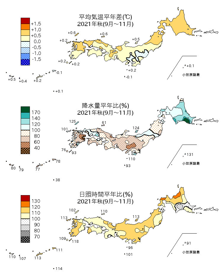 2021年（令和3年）秋（9～11月）の平均気温・降水量・日照時間の平年差比図