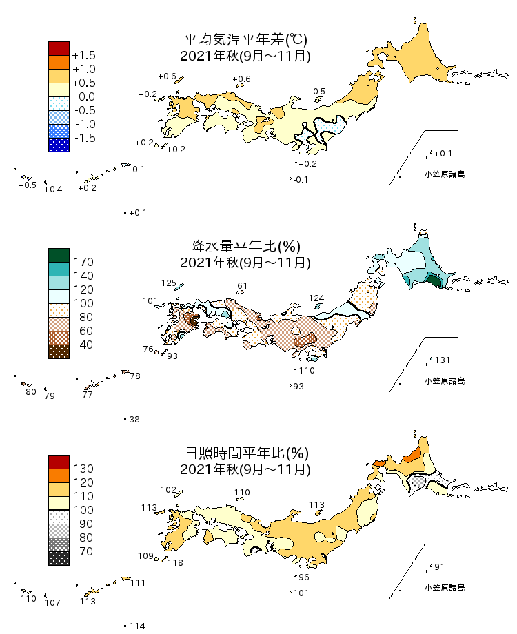 2021年(令和3年)秋(9~11月)の平均気温・降水量・日照時間の平年差比図