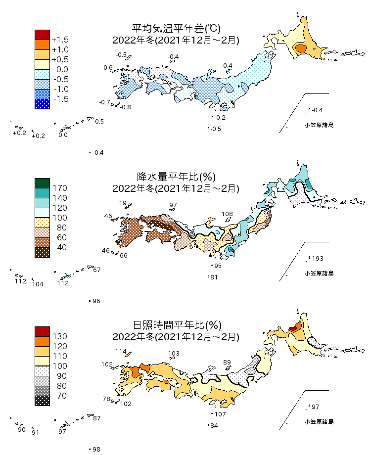 2022年（令和4年）冬（12～2月）の平均気温・降水量・日照時間の平年差比図