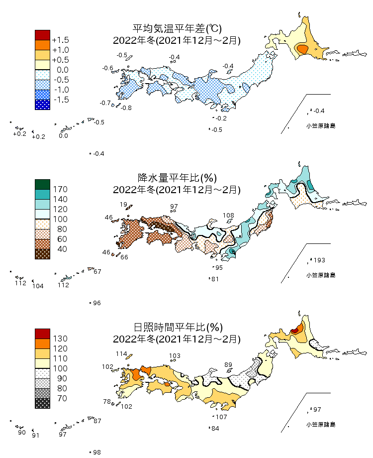 2022年(令和4年)冬(12~2月)の平均気温・降水量・日照時間の平年差比図