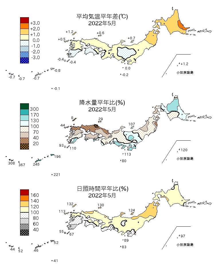 2022年5月の平均気温・降水量・日照時間の平年差比図