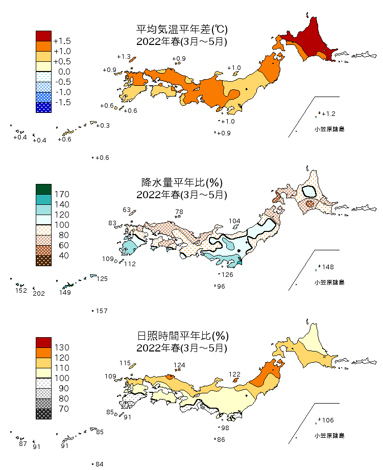 2022年（令和4年）春（3～5月）の平均気温・降水量・日照時間の平年差比図