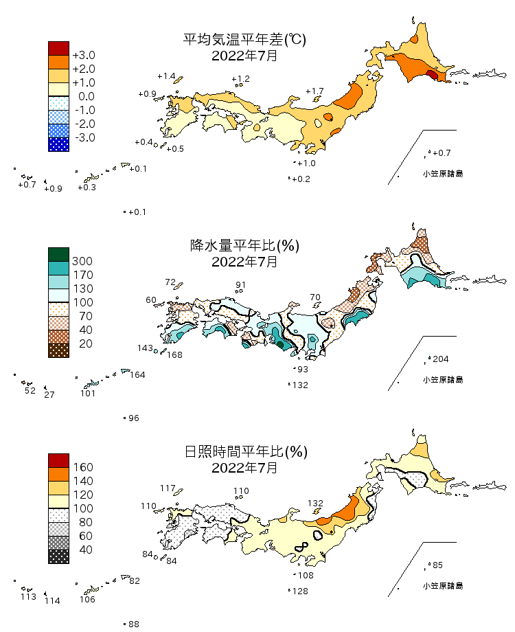 2022年7月の平均気温・降水量・日照時間の平年差比図