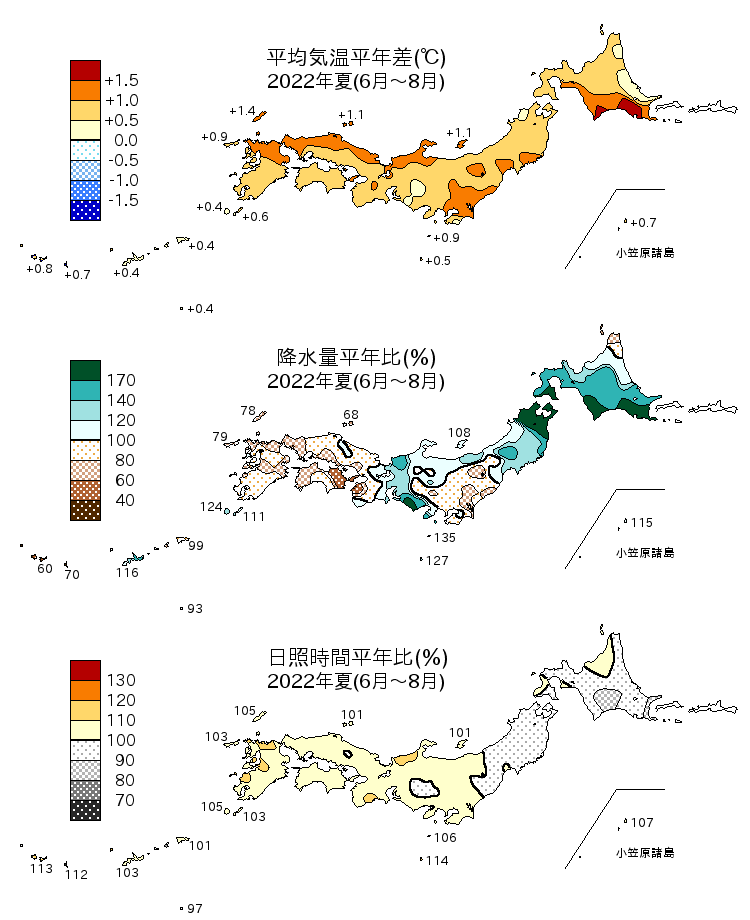 2022年（令和4年）夏（6～8月）の平均気温・降水量・日照時間の平年差比図
