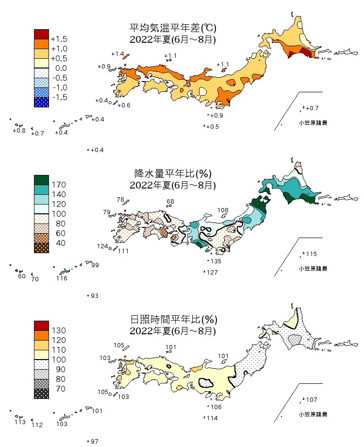 2022年(令和4年)夏(6~8月)の平均気温・降水量・日照時間の平年差比図