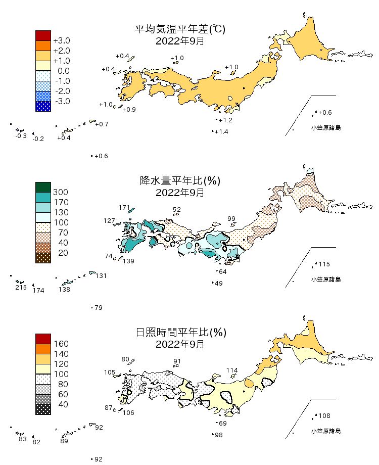 2022年9月の平均気温・降水量・日照時間の平年差比図