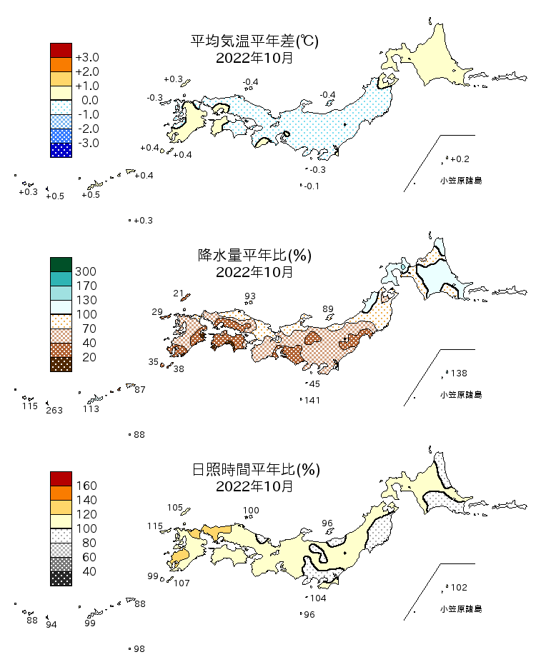 2022年10月の平均気温・降水量・日照時間の平年差比図