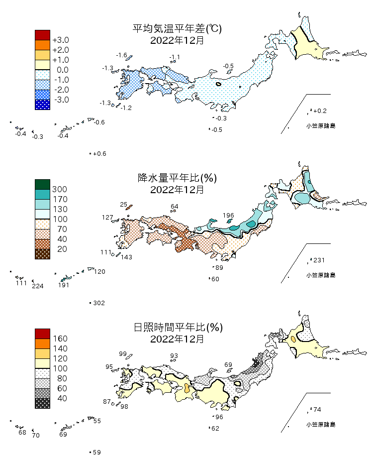 2022年12月の平均気温・降水量・日照時間の平年差比図