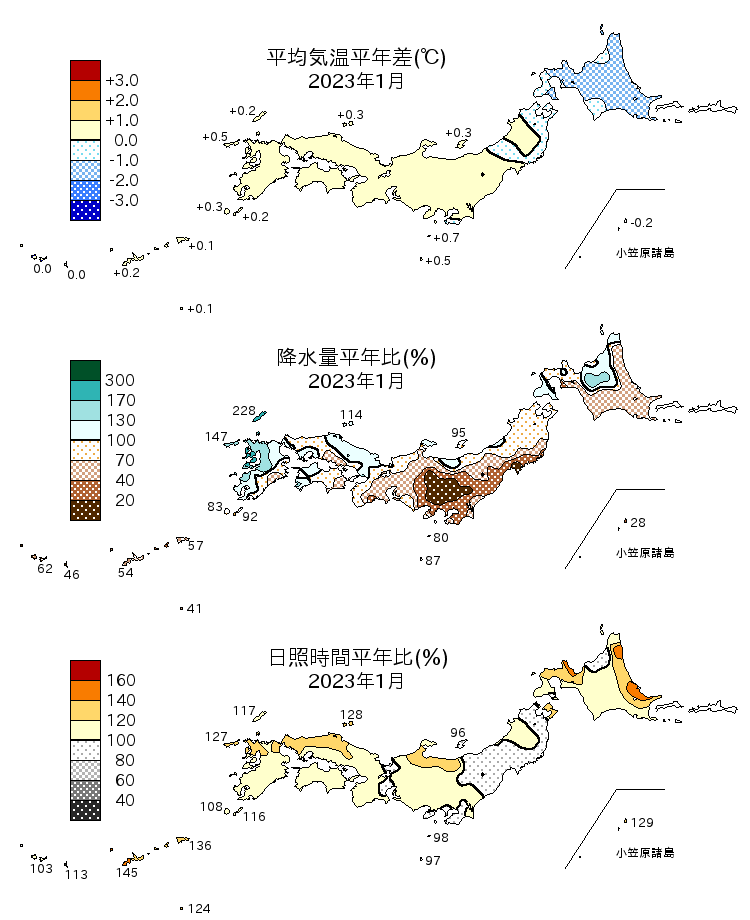 2023年1月の平均気温・降水量・日照時間の平年差比図