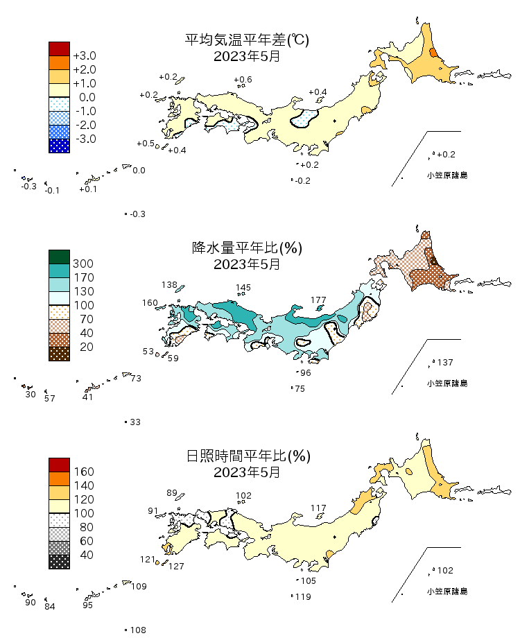 2023年5月の平均気温・降水量・日照時間の平年差比図