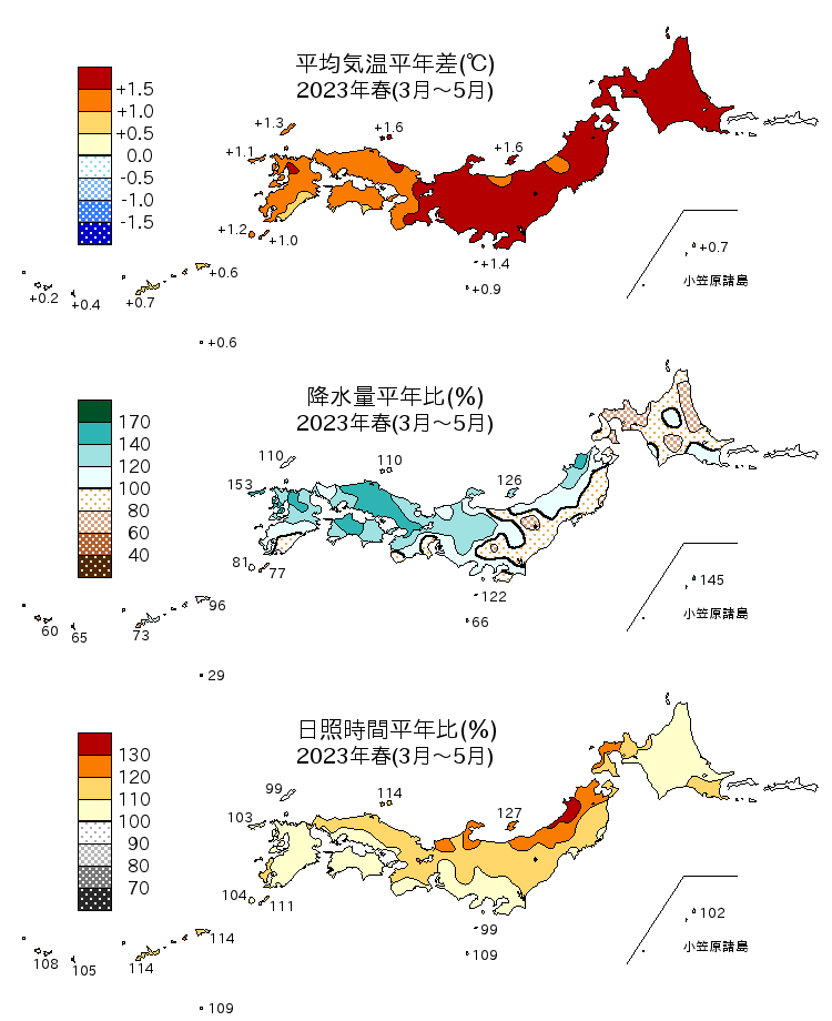 2023年（令和5年）春（3～5月）の平均気温・降水量・日照時間の平年差比図