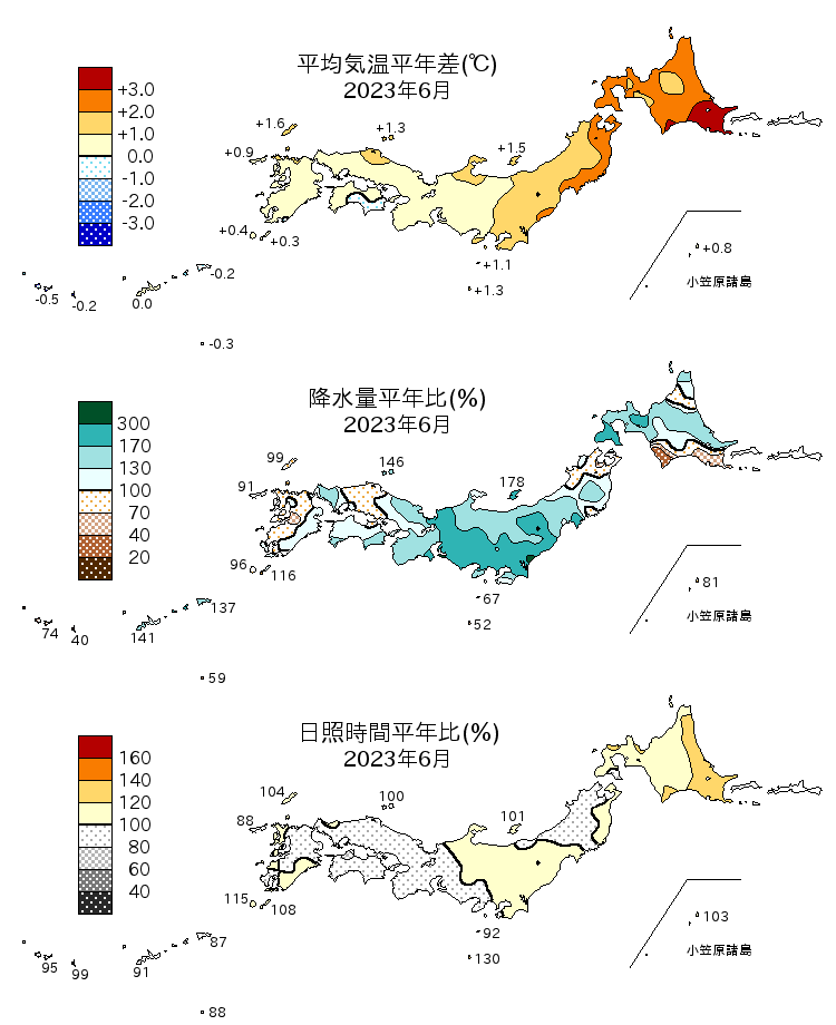 2023年6月の平均気温・降水量・日照時間の平年差比図