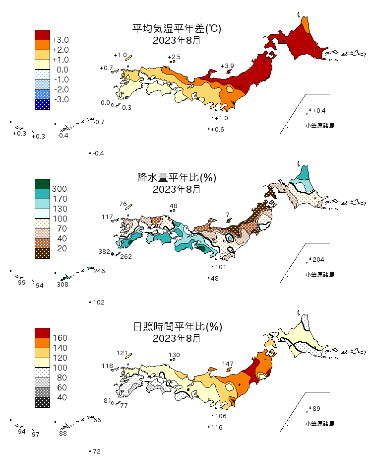 2023年8月の平均気温・降水量・日照時間の平年差比図