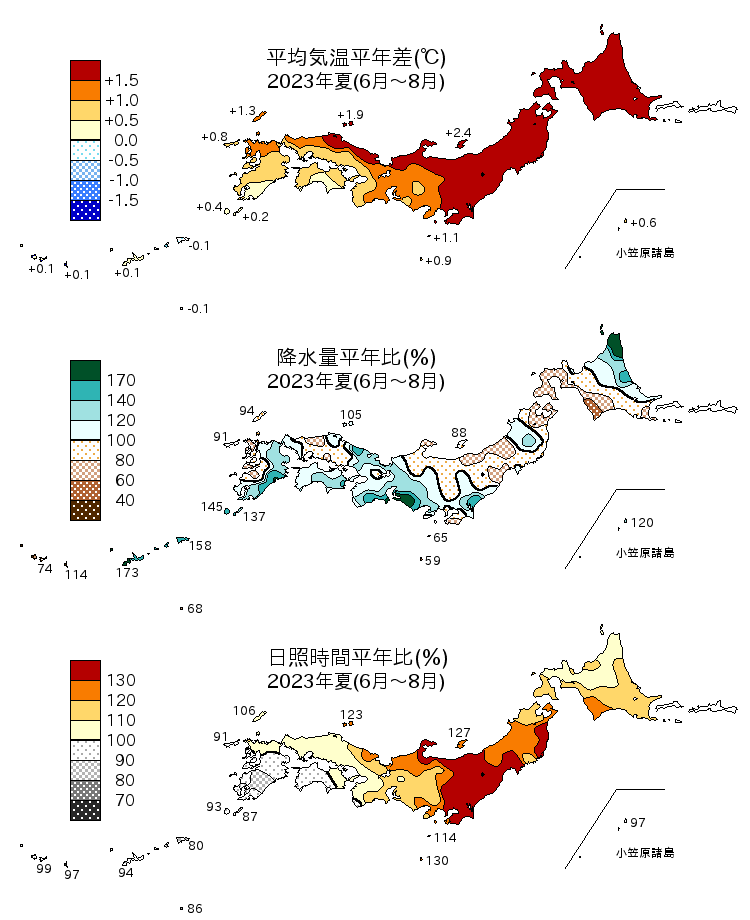 2023年（令和5年）夏（6～8月）の平均気温・降水量・日照時間の平年差比図
