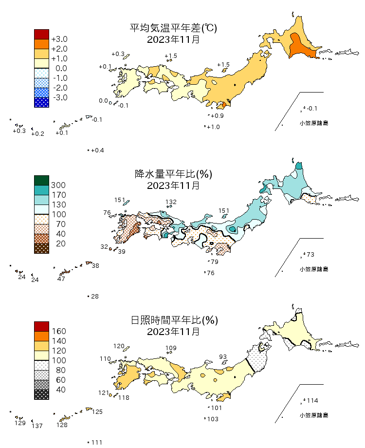 2023年11月の平均気温・降水量・日照時間の平年差比図