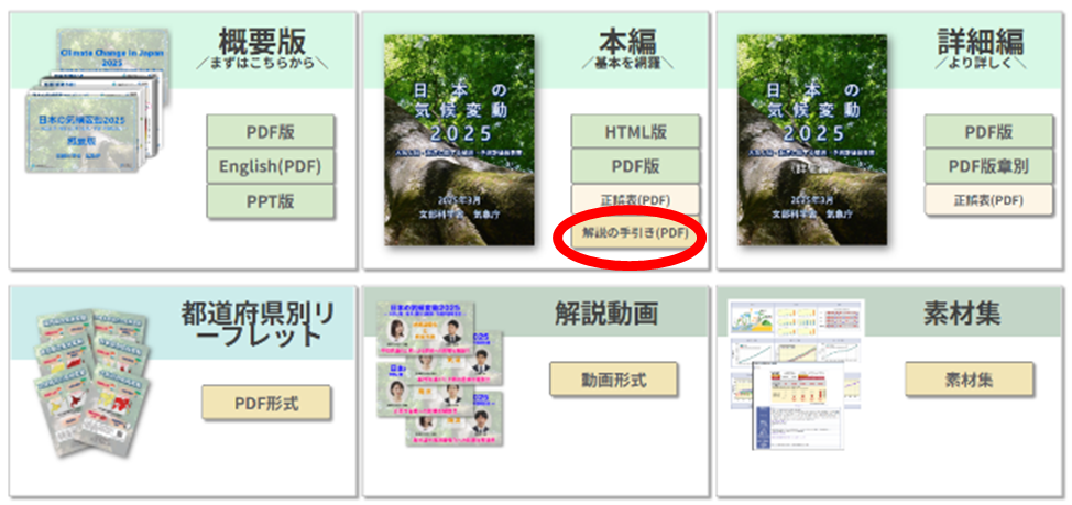 『日本の気候変動2025を用いた気候変動解説の手引き』掲載ページ
