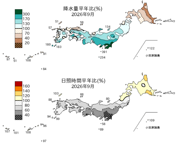 2026年9月の降水量平年比(上)と日照時間平年比(下)の分布図